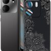 Phone Case for  5 B160V (6.56"), TPU Shockproof Bumper Shell, 360° Drop Protection Shell Ultra-Thin Soft Silicone Cover for  5 B160V - Black